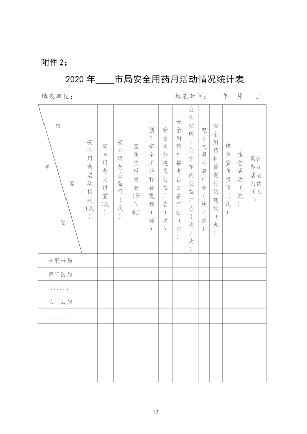 安徽省药品监督管理局关于开展2020年“全省安全用药月”活动的通知（正式）(2)_12.png