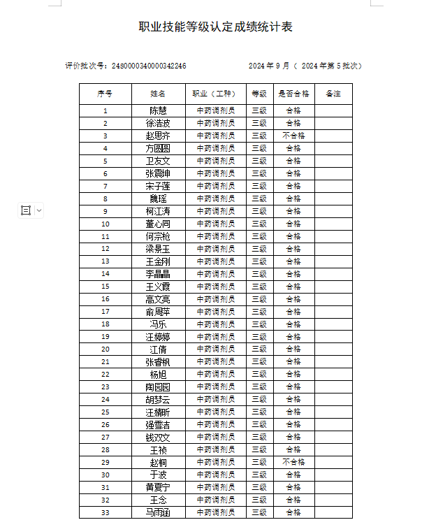 979ce836173e1e5985675984e81ee14