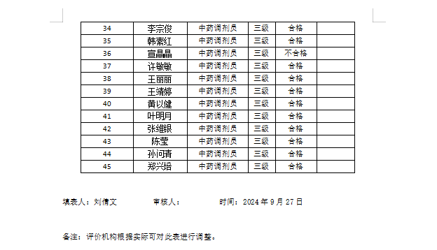 f60334dba44f38e20c5644d0f452dbc